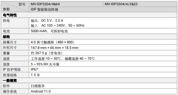 海康MV-IDP3304工業(yè)級(jí)鍵盤款智能移動(dòng)終端參數(shù).png ??礛V-IDP3304工業(yè)級(jí)鍵盤款智能移動(dòng)終端參數(shù).png